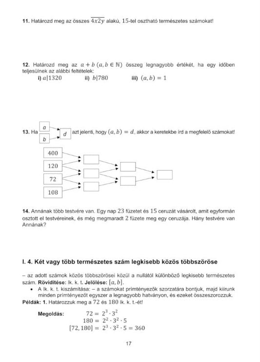 Orbán Julianna Enikő: Matematika – Algebra - VI. osztály