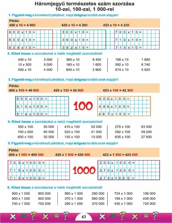 Tankó Veronika-Zita, Nagy Enikő: Számok bűvöletében I. rész