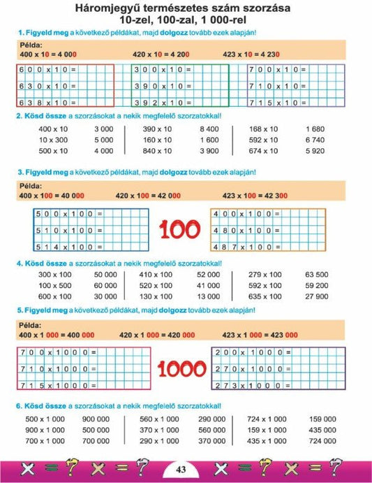 Tankó Veronika-Zita, Nagy Enikő: Számok bűvöletében I. rész
