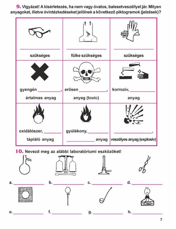 Balogh Deák Anikó, Szabó Ünige: Kémia munkafüzet a VII-VIII. osztályok számára
