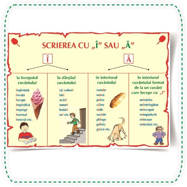 Belluska Éva, Suciu Camelia: Planşe pentru limba română – szemléltetőeszköz