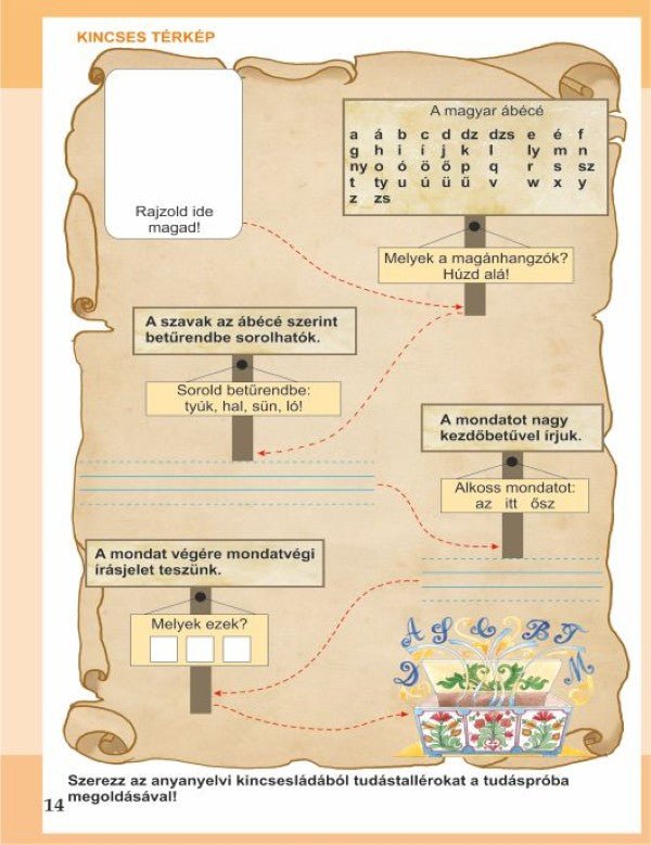 Kallós Enikő, Sárosi Melinda: Anyanyelvi kincsesláda