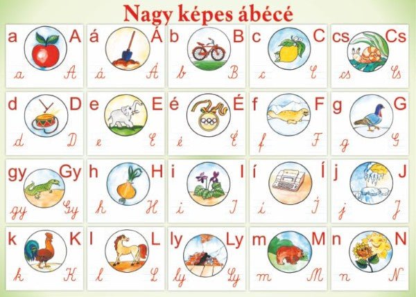 Nagy képes ábécé – szemléltetőeszköz