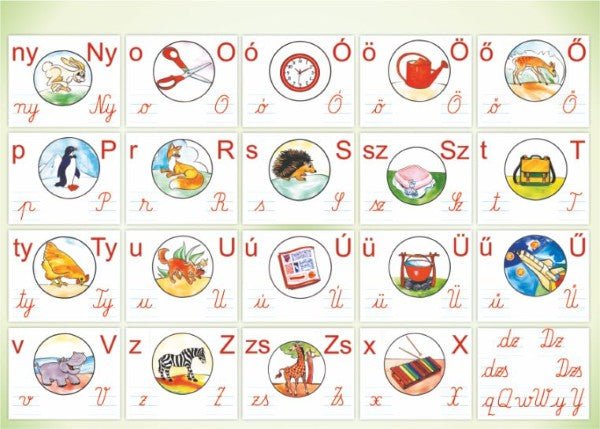 Nagy képes ábécé – szemléltetőeszköz