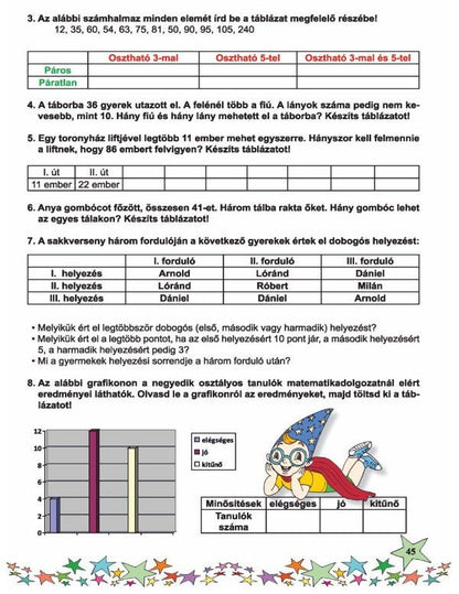 Sárosi Melinda: Legyél te is Matemágus!