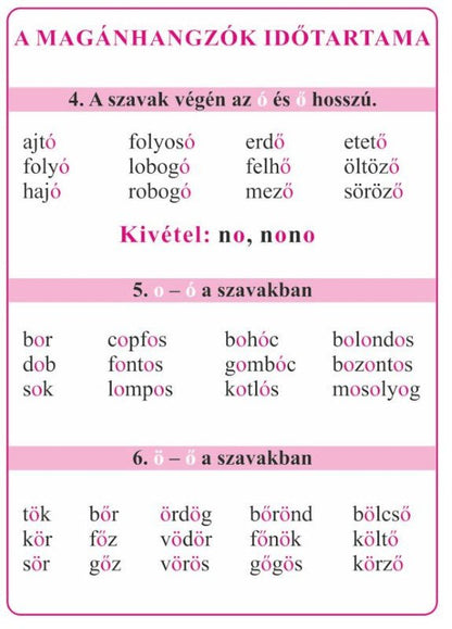 Magyar nyelv – helyesírás, alapszabályok