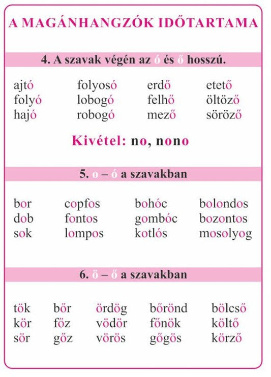 Limba maghiară – ortografie, reguli de bază