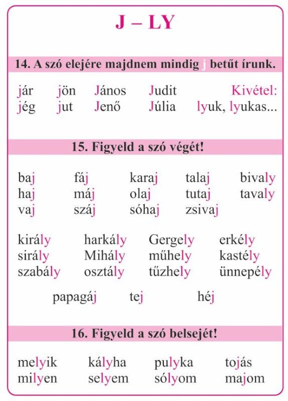 Magyar nyelv – helyesírás, alapszabályok
