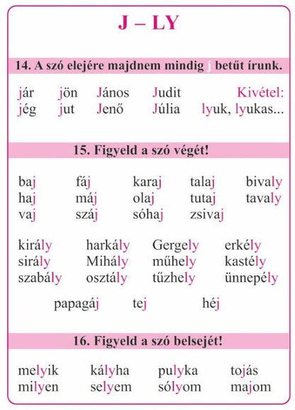 Magyar nyelv – helyesírás, alapszabályok